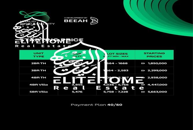 15574934 - Property Image 3