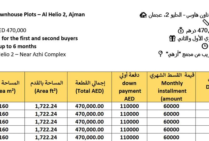 15546042 - الصورة الرئيسية للعقار