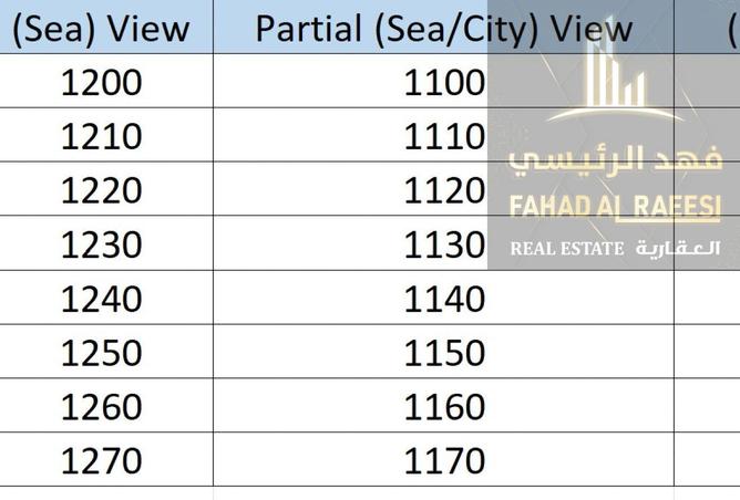 15580974 - صورة العقار 2
